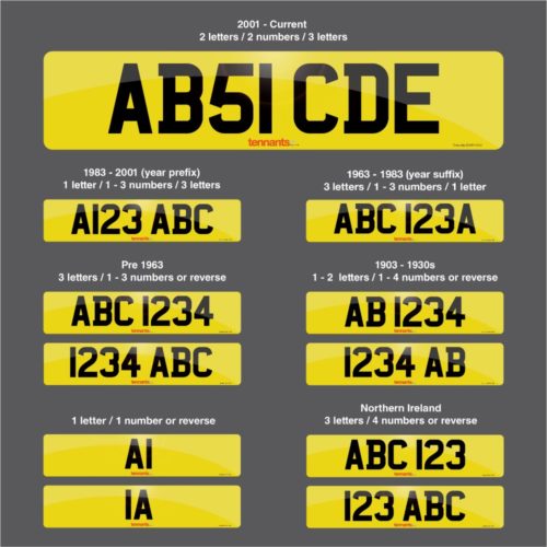 the-number-plate-format-compliancy-part-2-tennants-uk