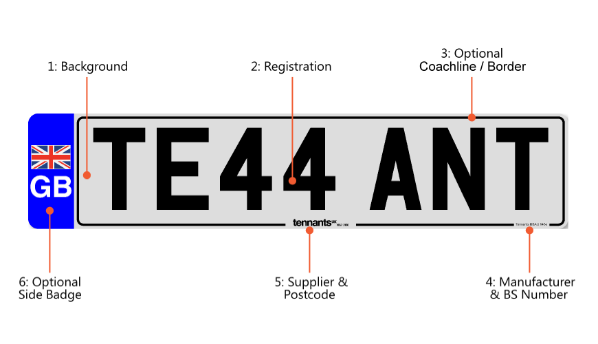What is a Legal Number Plate - Tennants UK