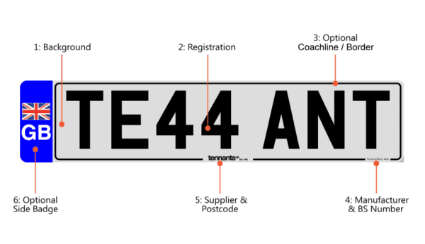 Number Plate Layout - Tennants UK